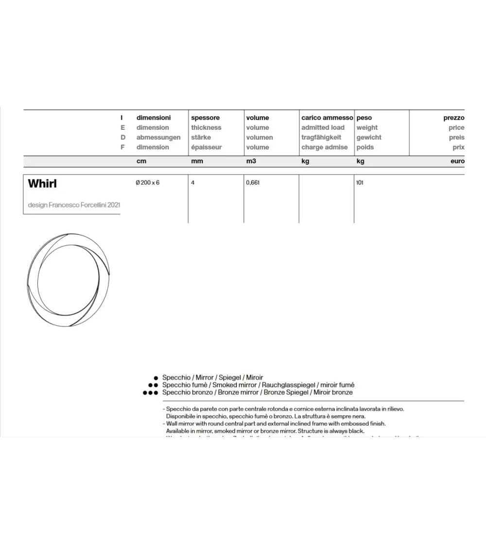 Espejo Wirl - Tonelli Design