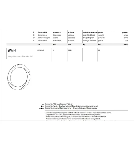 Tonelli Design - Wirl Mirror