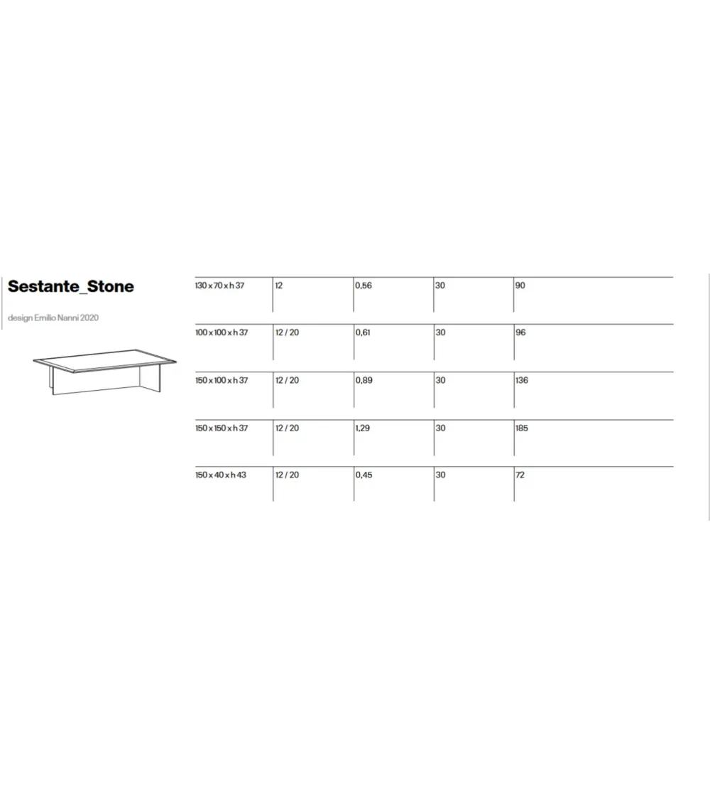 Tavolino Sestante Stone - Tonelli Design