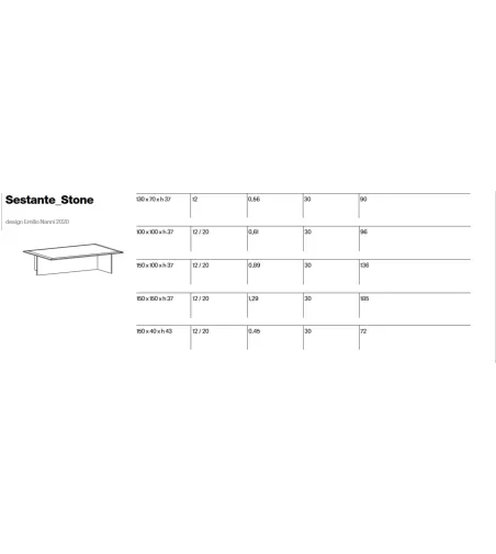 Tavolino Sestante Stone - Tonelli Design