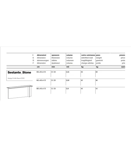 Tonelli Design - Sestante Stone Console