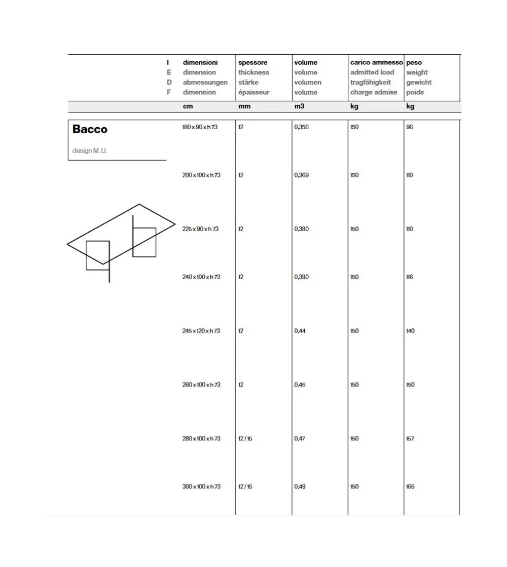 Table Bacco - Tonelli Design