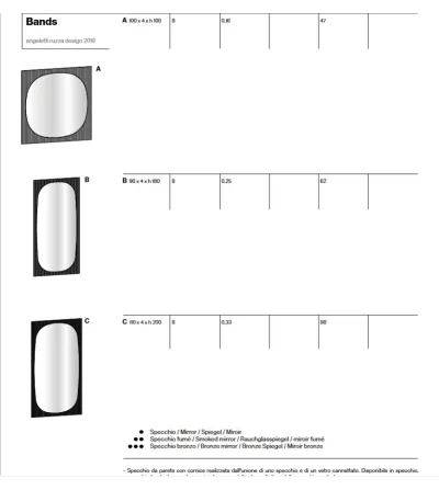 Espejo Bands - Tonelli Design 2