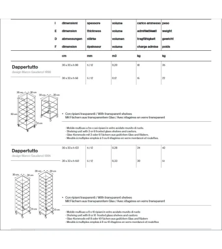 Mueble Multiuso Dappertutto - Tonelli Design
