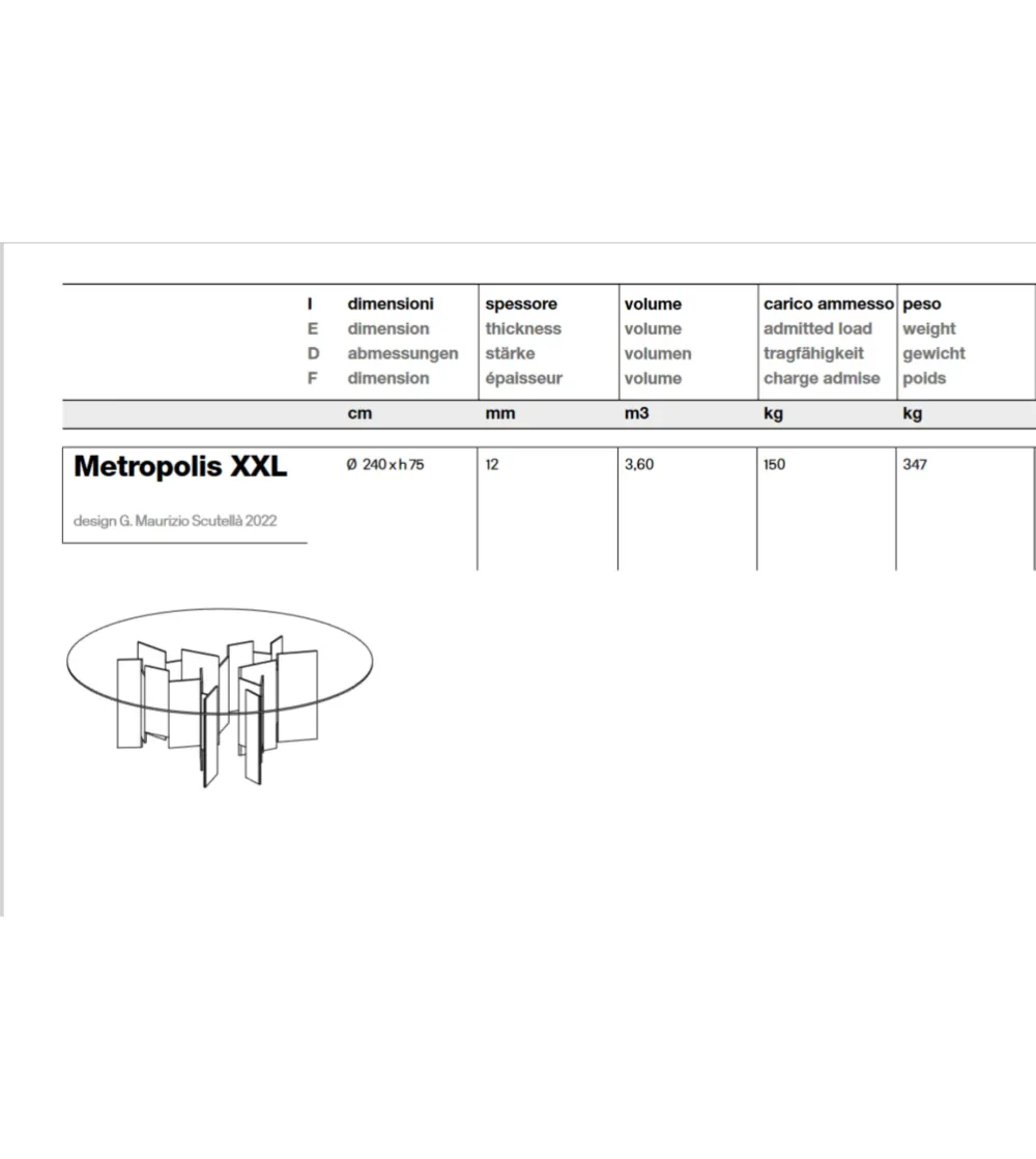 Table Ronde Metropolis XXL - Tonelli...