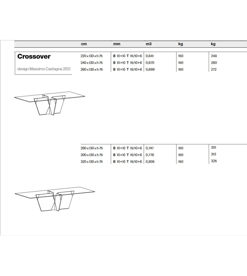 Tavolo Crossover - Tonelli Design