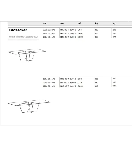 Table Crossover - Tonelli Design