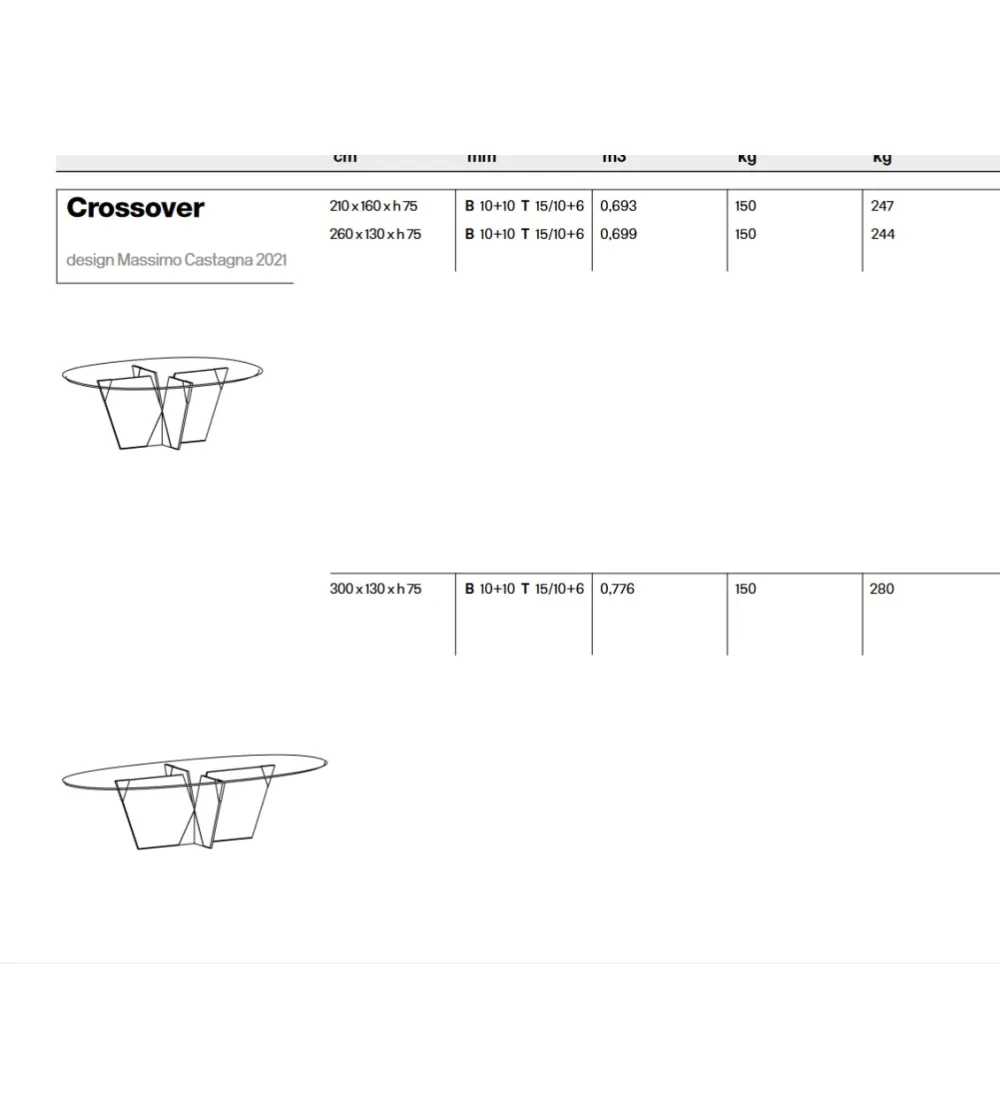 Table Crossover - Tonelli Design