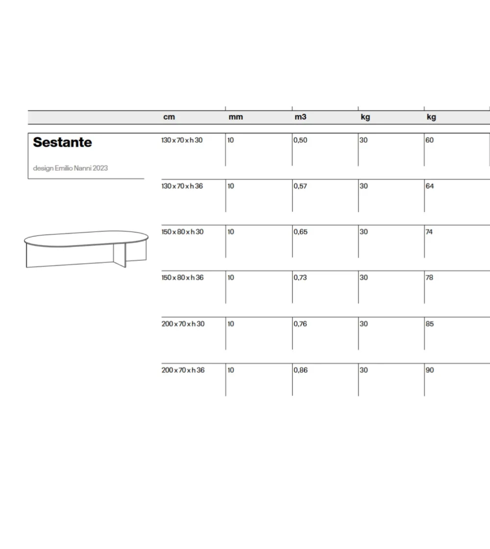 Tonelli Design - Sestante Ovale...