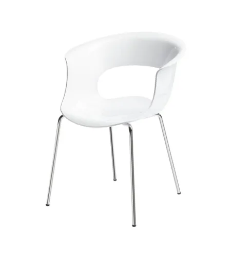 SCAB - Set 2 Miss B Antishock Chairs