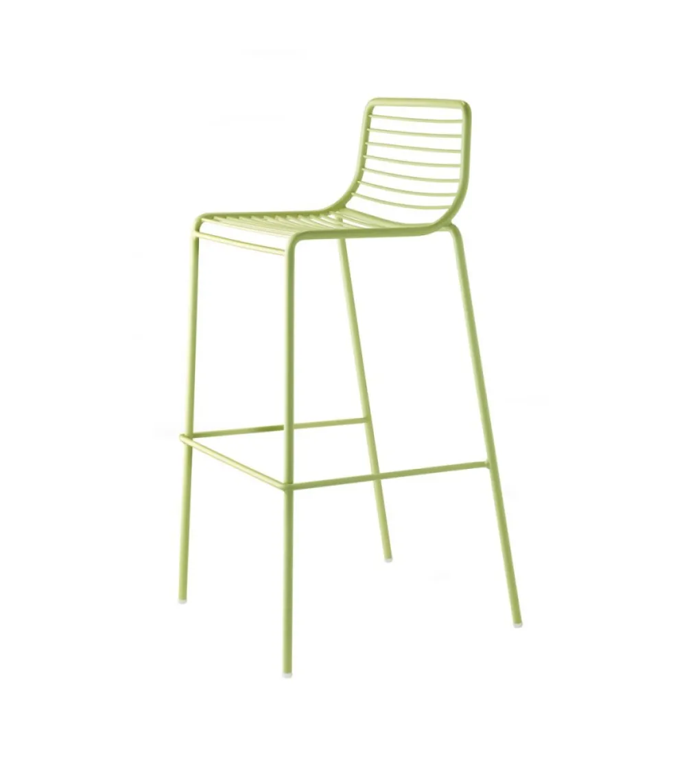 SCAB - Set 2 Summer Stools
