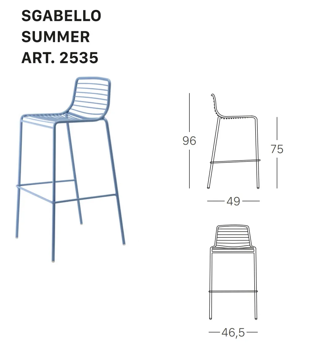 SCAB - Set 2 Summer Stools