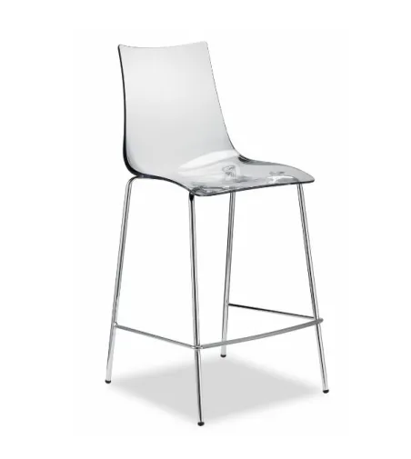 SCAB - Set 2 Zebra Antishock Stools
