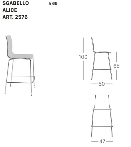 SCAB - Set 2 Alice Stools