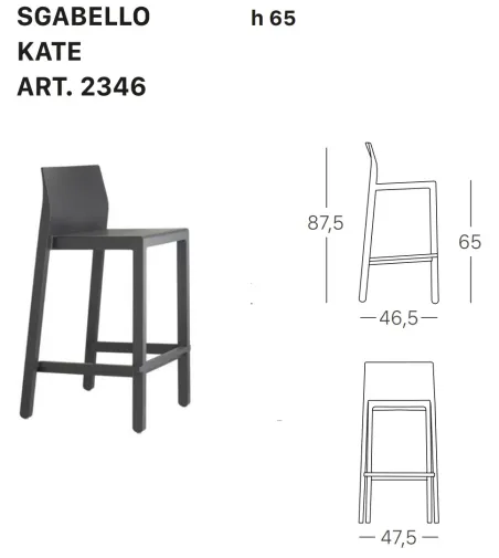 SCAB - Set 4 Kate Stools
