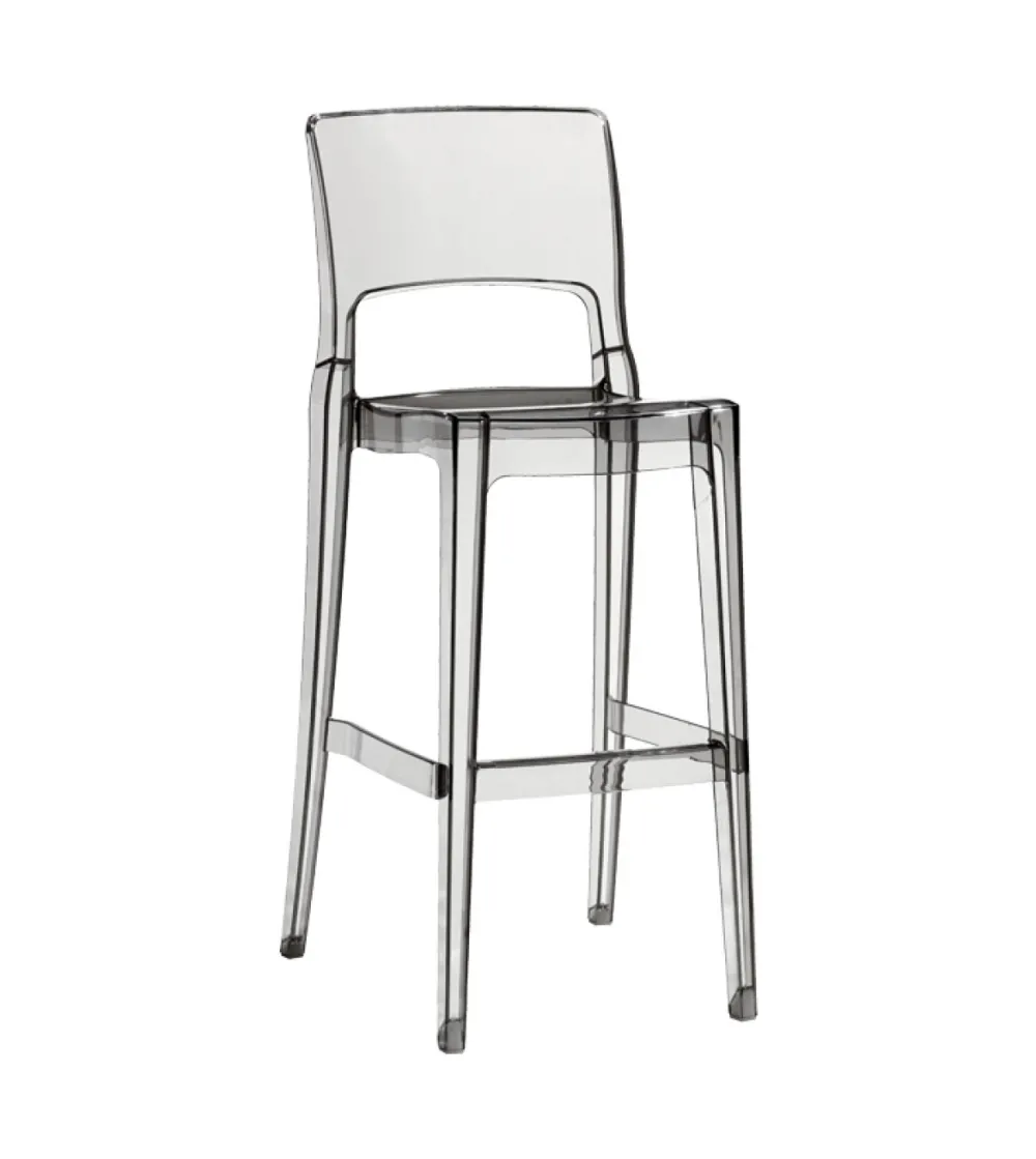 SCAB - Set 2 Isy Antishock Stools