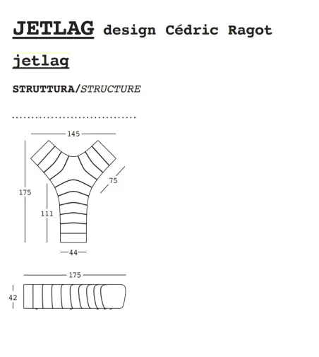 Plust - Jetlag Bank