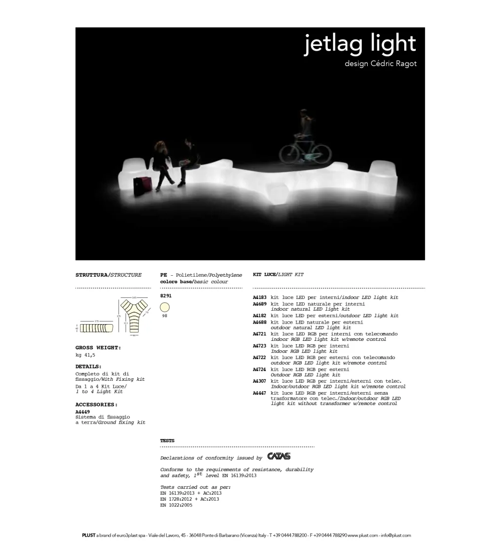 Panca Jetlag - Plust