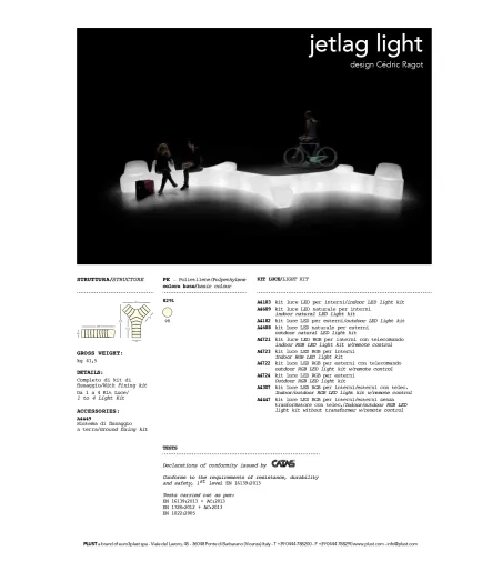 Panca Jetlag - Plust