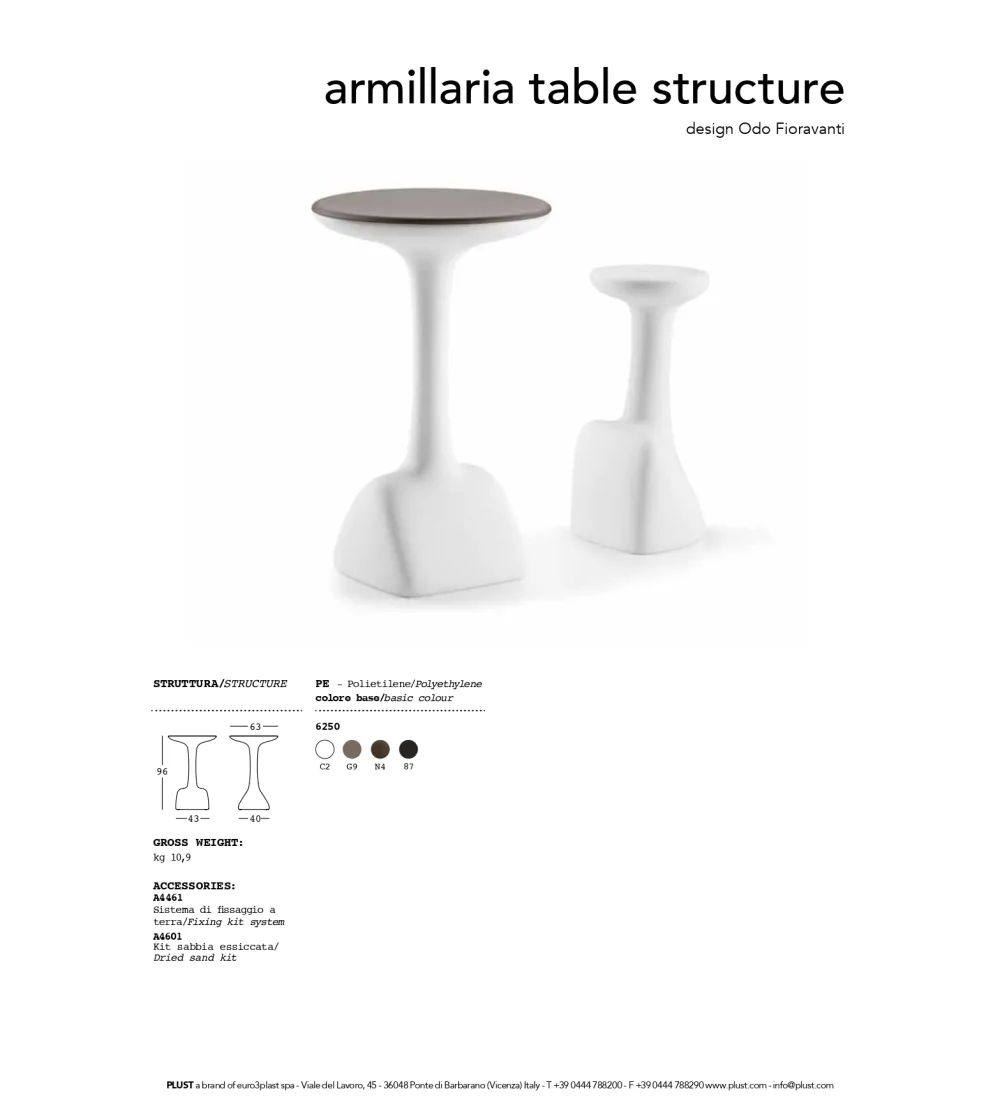 Plust - Armillaria High Table
