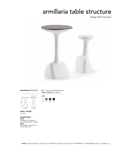 Plust - Armillaria High Table