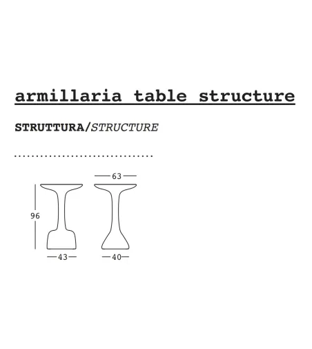 Mesa Alta Armillaria - Plust