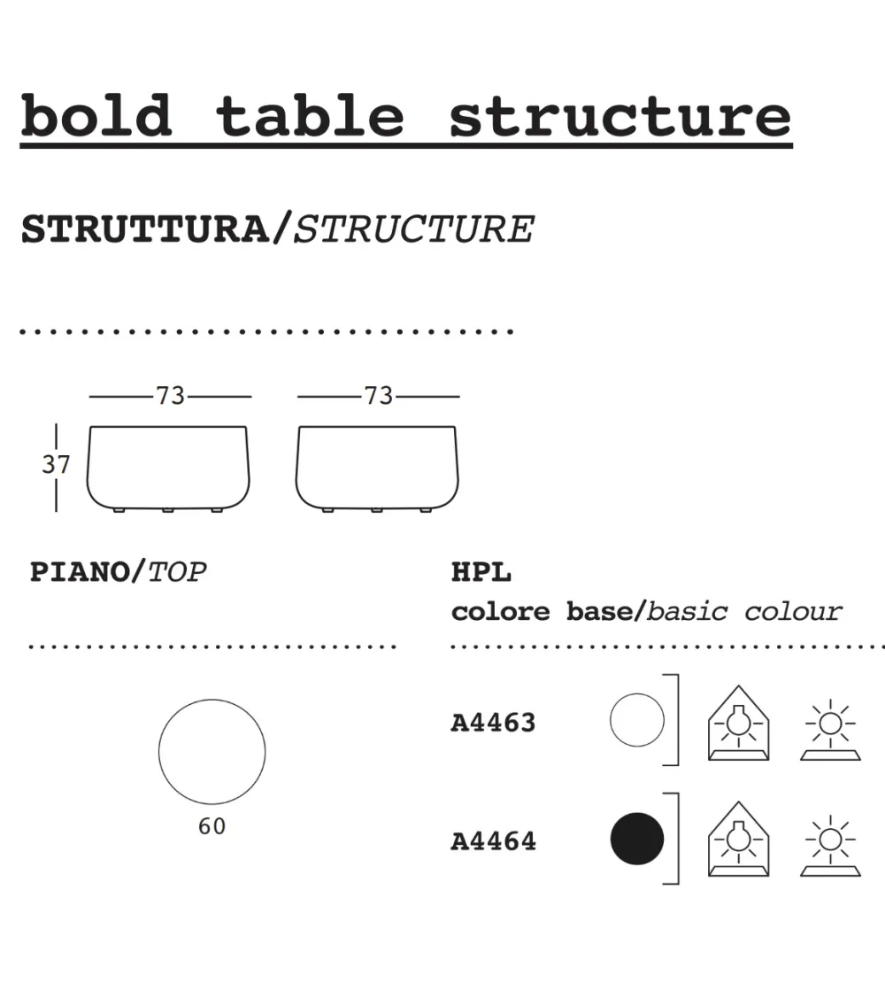 Tavolino Bold - Plust