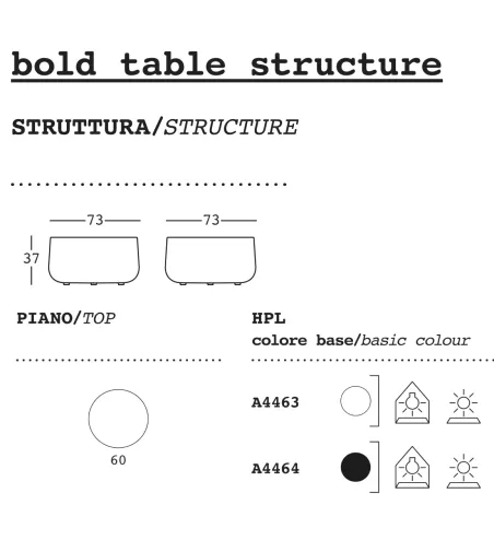 Plust - Bold Couchtisch