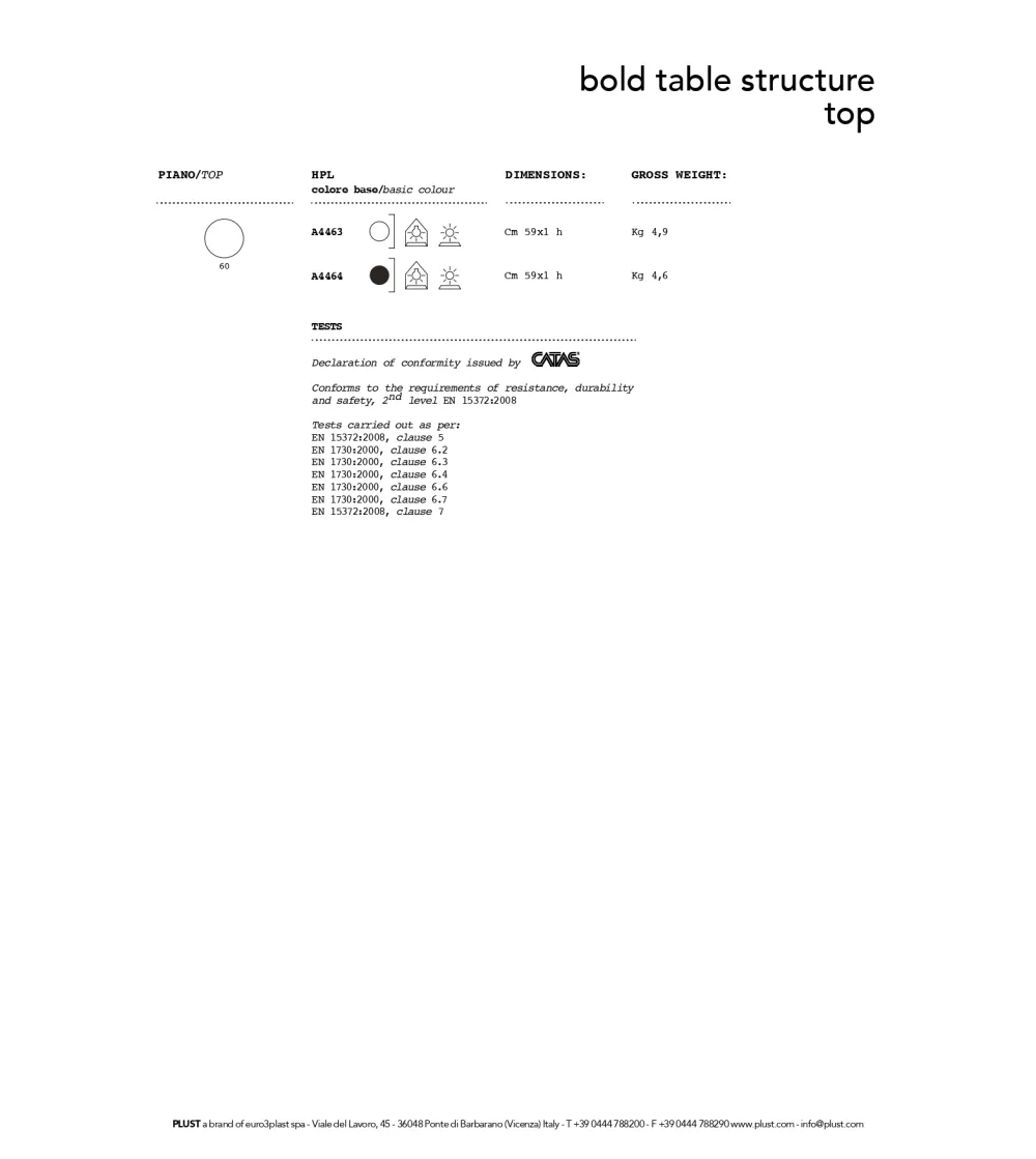 Table Basse Bold - Plust