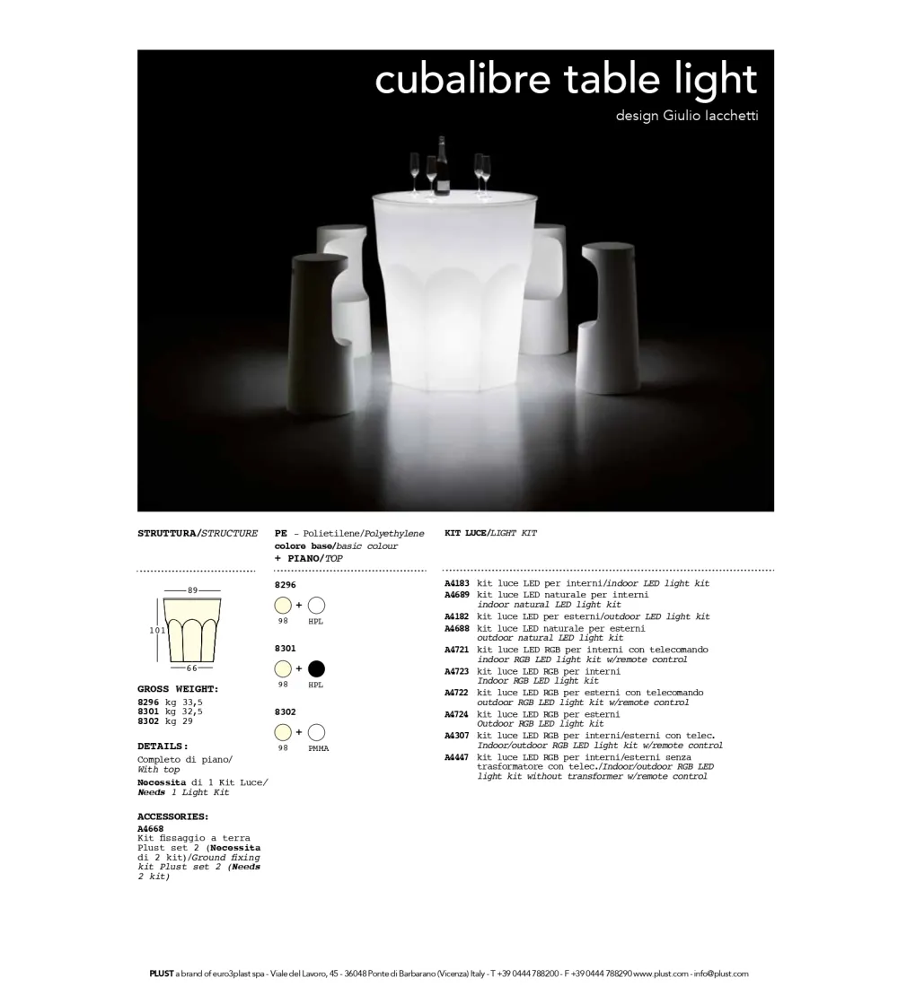 Mesa Cubalibre - Plust