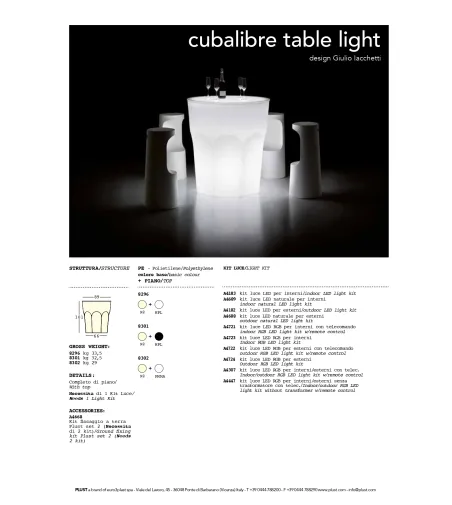 Plust - Cubalibre Table