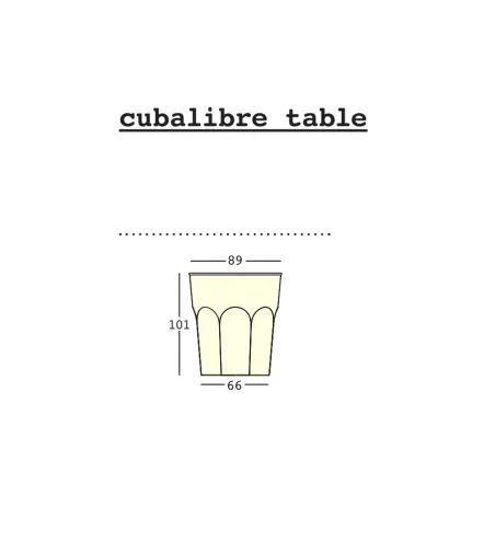 Plust - Cubalibre Tisch