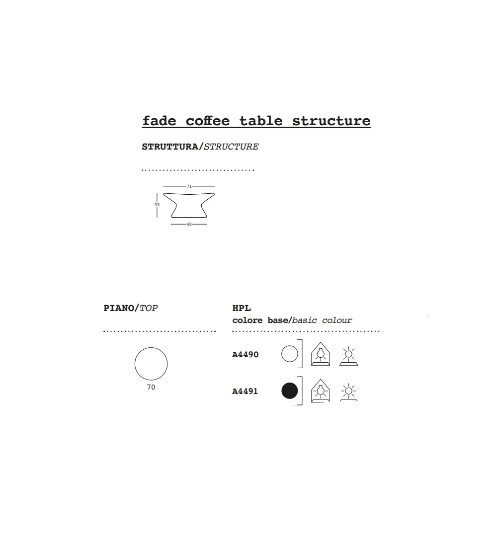 Mesita Fade HPL - Plust