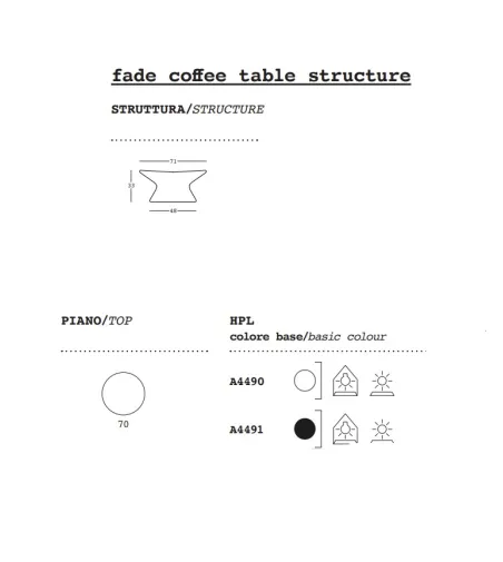 Plust - Fade HPL Couschtisch
