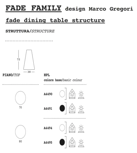 Mesa Redonda Fade - Plust