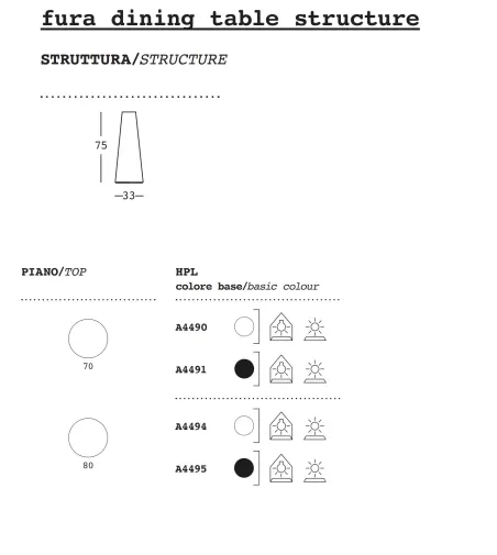 Plust - Fura Table