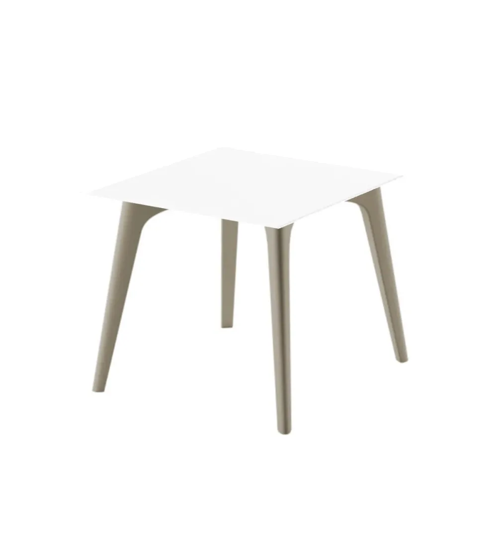 Plust - Planet Table