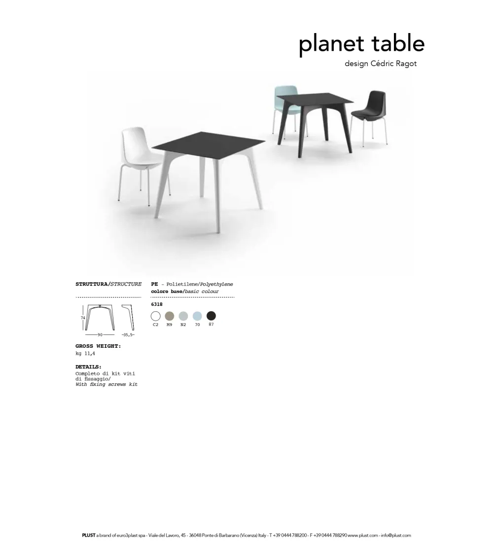 Mesa Planet - Plust
