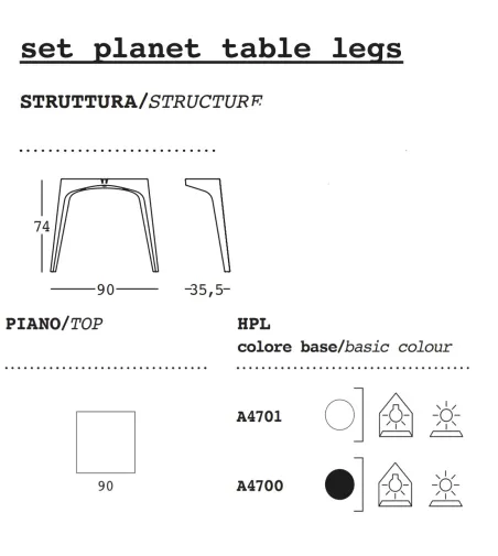 Table Planet - Plust