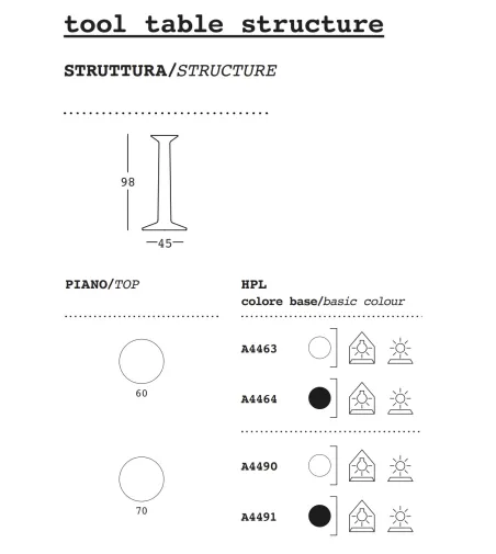 Plust - Tool Hoher Tisch