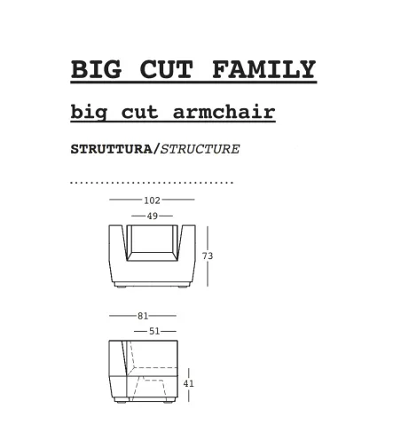 Plust - Big Cut Sessel