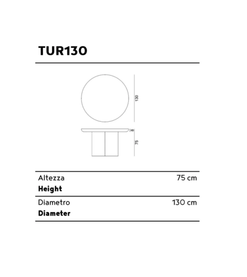 Tavolo Turno - Medulum
