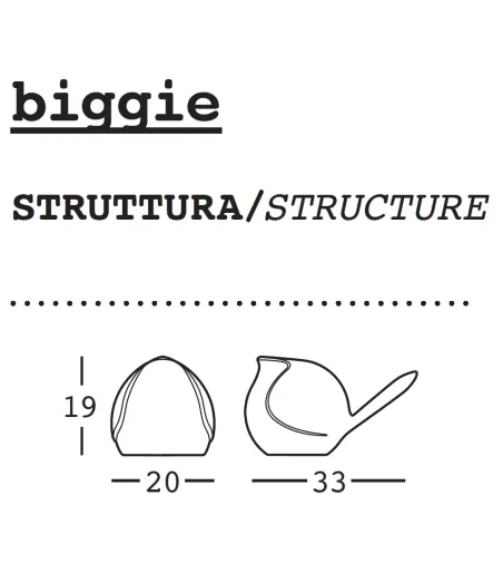Estatuita Biggie Light - Plust