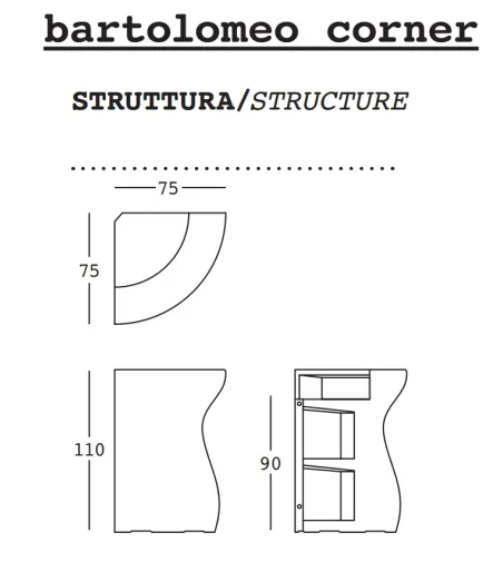 Comptoir d'Angle Bartolomeo - Plust