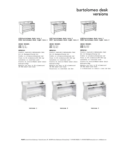 Plust - Bartolomeo Counter