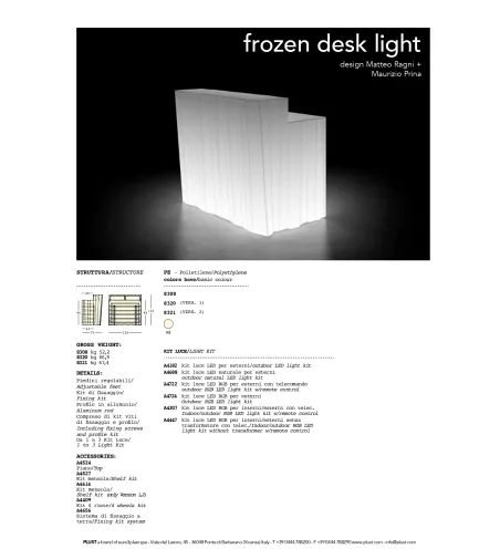 Plust - Frozen Counter