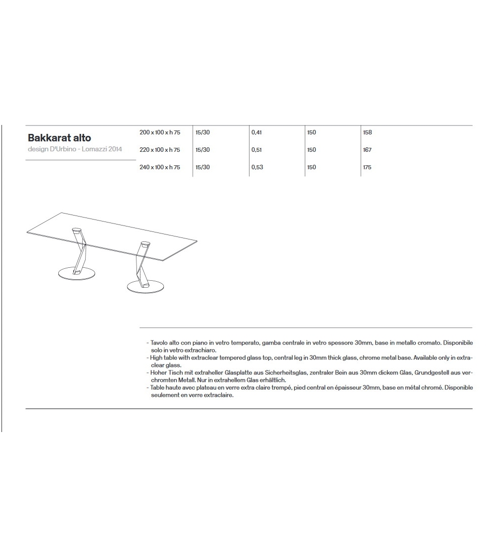 Bakkarat High Table Tonelli Design