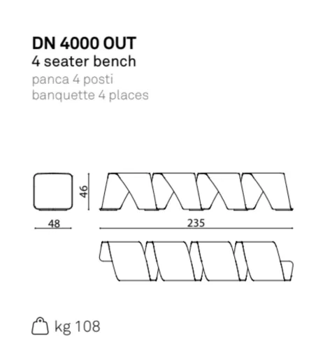 Banc DNA Out 4 Places - True