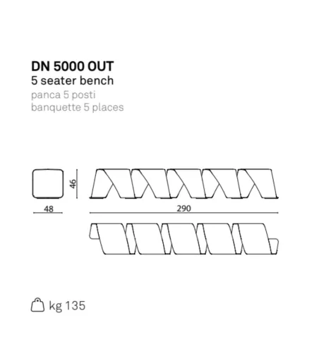 Banc DNA Out 5 Places - True