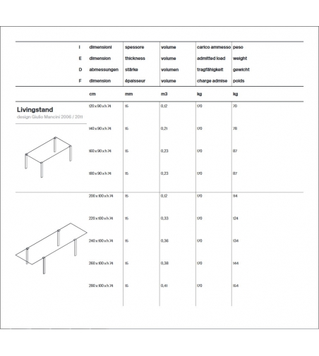 Livingstand Table Tonelli Design